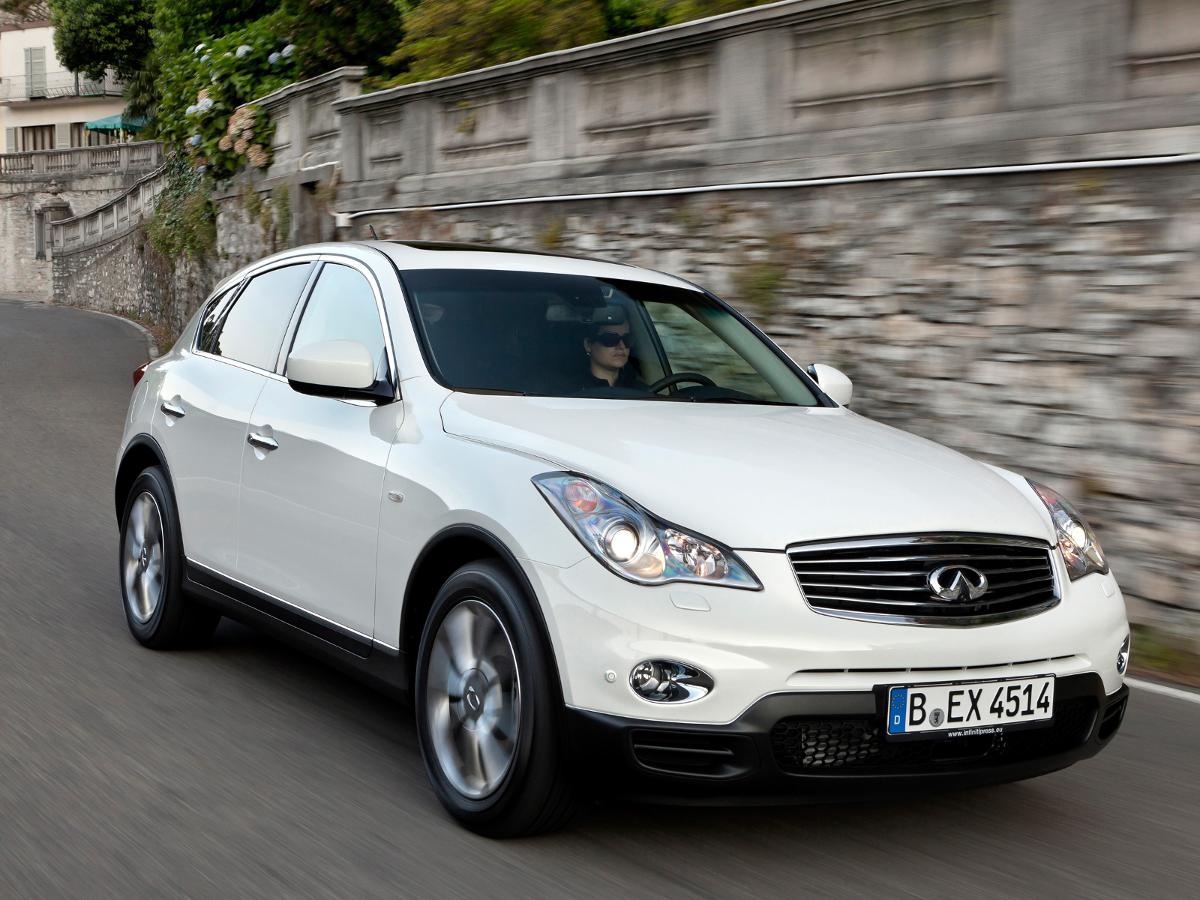 Инфинити qx50 2013